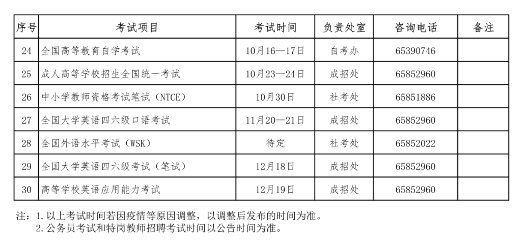 2021年云南成人高考考試時(shí)間表